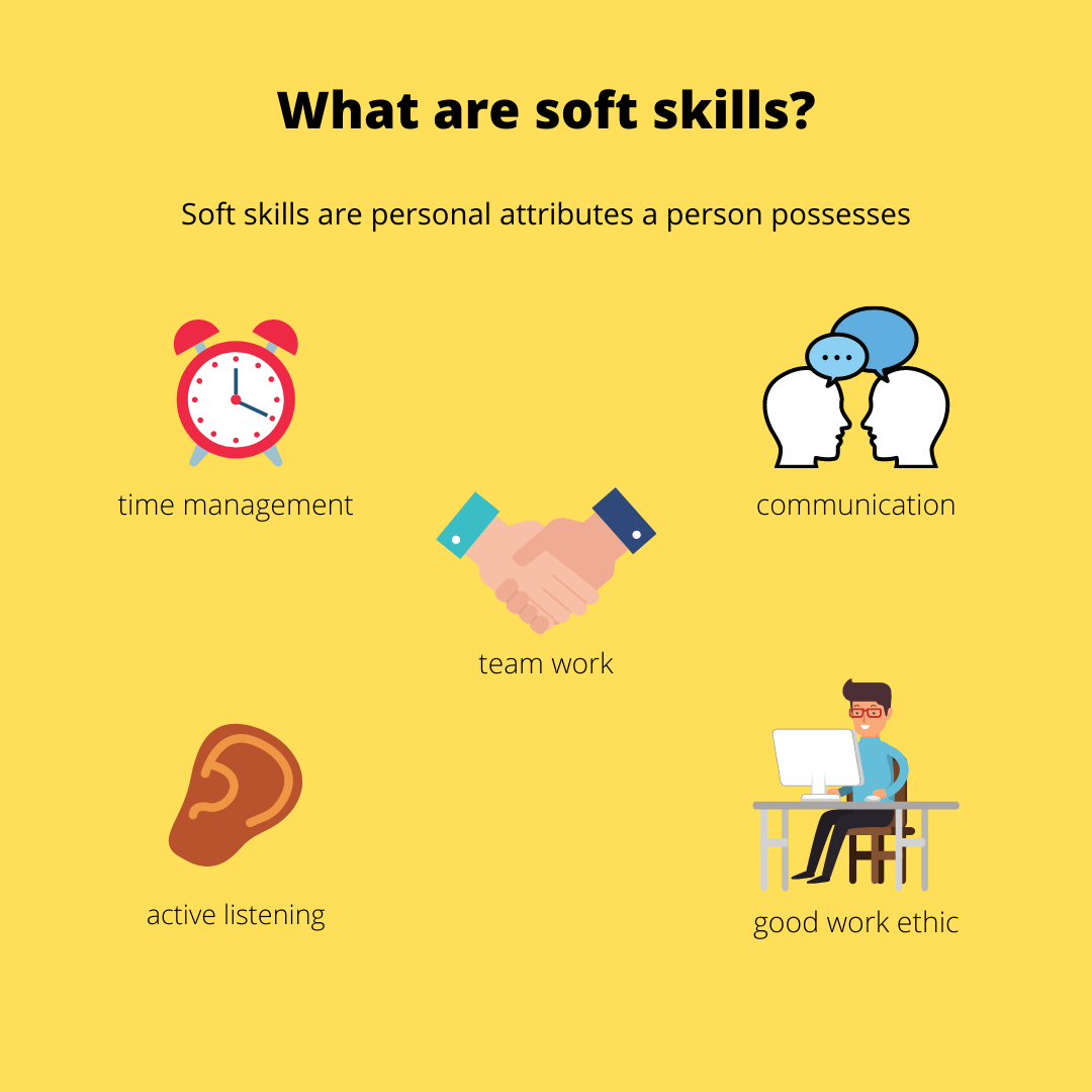 How to assess soft skills in an interview